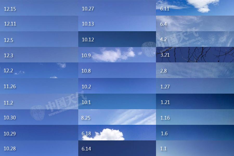 比較寫真で振り返る2015年の天気　北京