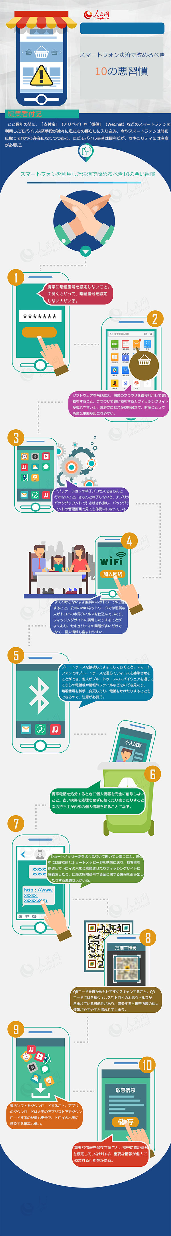 スマートフォン決済で改めるべき10の悪習(xí)慣