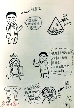 中國、女子大生がイラストで醫(yī)師に感謝狀　醫(yī)師「一番うれしいプレゼント」