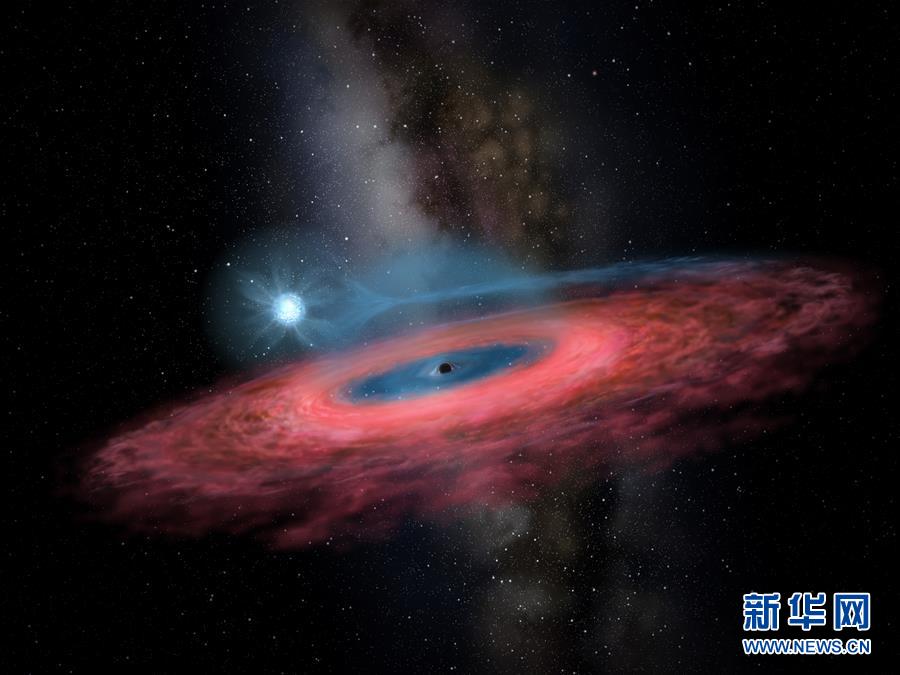 中國の天文學(xué)者、國産の望遠(yuǎn)鏡で最大の恒星ブラックホールを発見