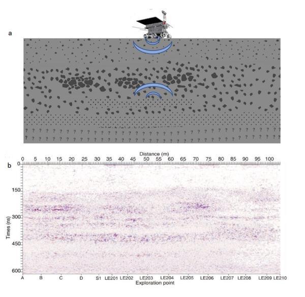 中國の科學者、月裏側(cè)の地下淺層構(gòu)造を初めて解明