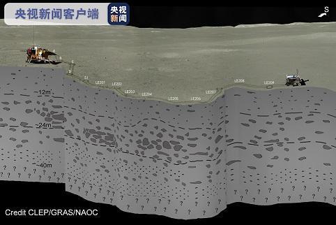 中國の科學者、月裏側の地下淺層構造を初めて解明