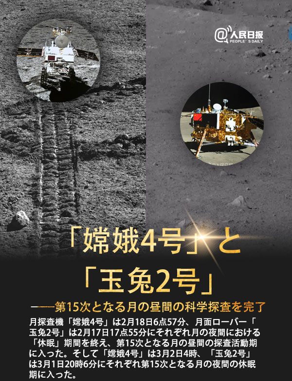 旅客機からロケットまで！國家重大プロジェクトの任務再開へ