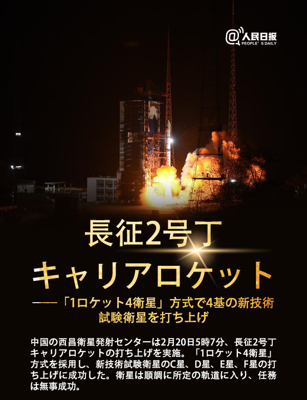 旅客機(jī)からロケットまで！國家重大プロジェクトの任務(wù)再開へ