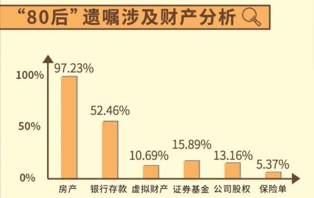 遺言書を作成し始めた若者たち　若いうちに遺言書を準備するのはなぜ？