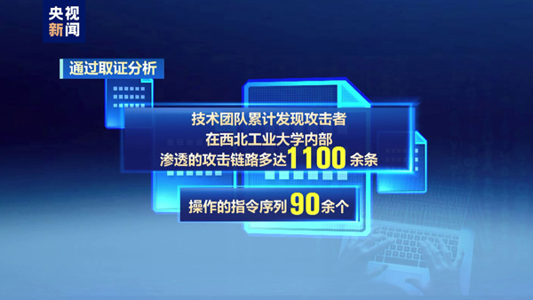 西北工業(yè)大學へのサイバー攻撃の調査報告書公表　発信源は米NSA