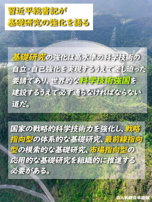 習(xí)近平総書記「基礎(chǔ)研究を強化し、科學(xué)技術(shù)の自立?自己強化の基礎(chǔ)を固める」