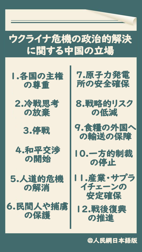 外交部が「ウクライナ危機(jī)の政治的解決に関する中國の立場」を発表