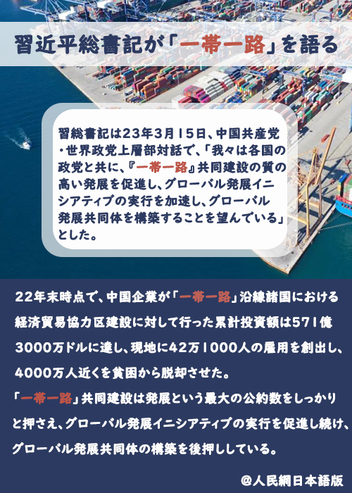 【習近平総書記が「一帯一路」を語る】グローバル発展共同體を構(gòu)築