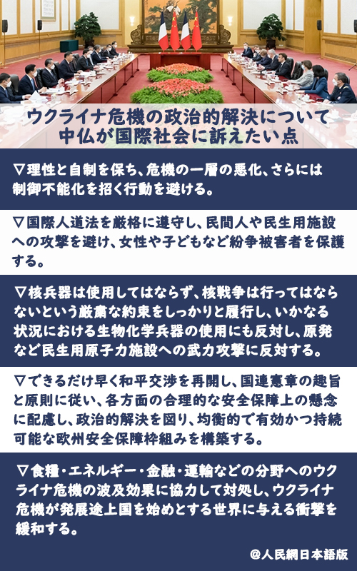 習近平國家主席「ウクライナ危機の政治的解決を仏側(cè)と共に訴えたい」