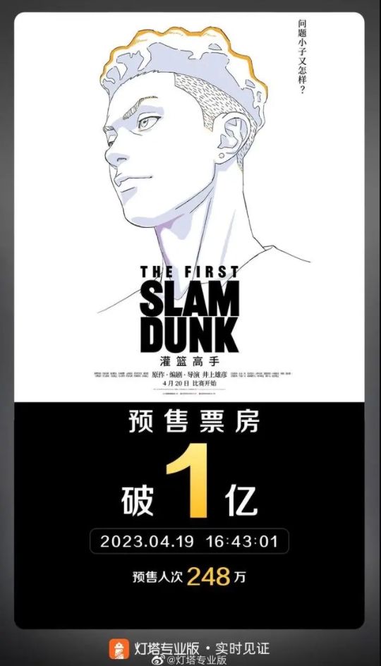 中國で公開開始の劇場版アニメ「THE FIRST SLAM DUNK」、前売り券売上が1億元を突破