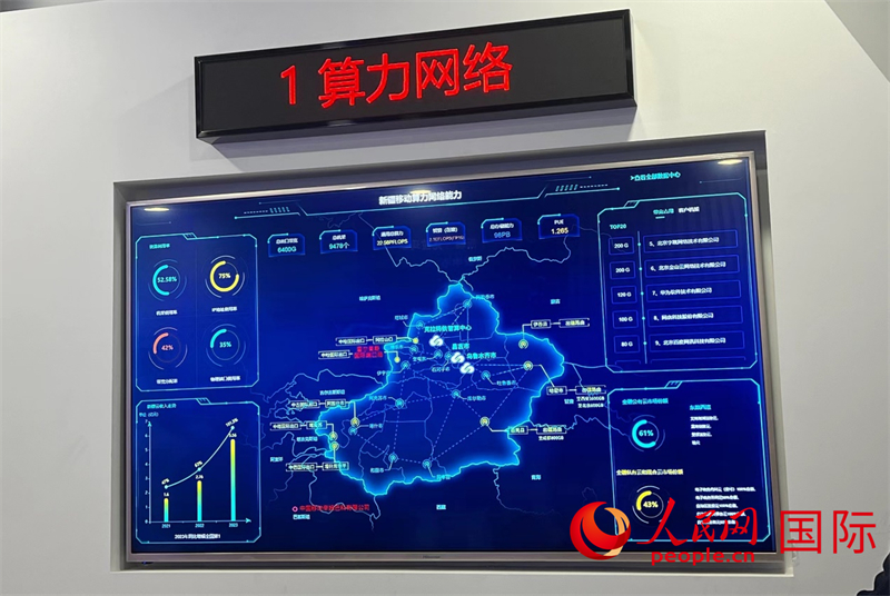 新疆計(jì)算力ネットワークのイメージ図。撮影?曾書柔