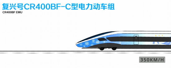 寫真提供?「西南鉄道」の微信<WeChat>公式アカウント